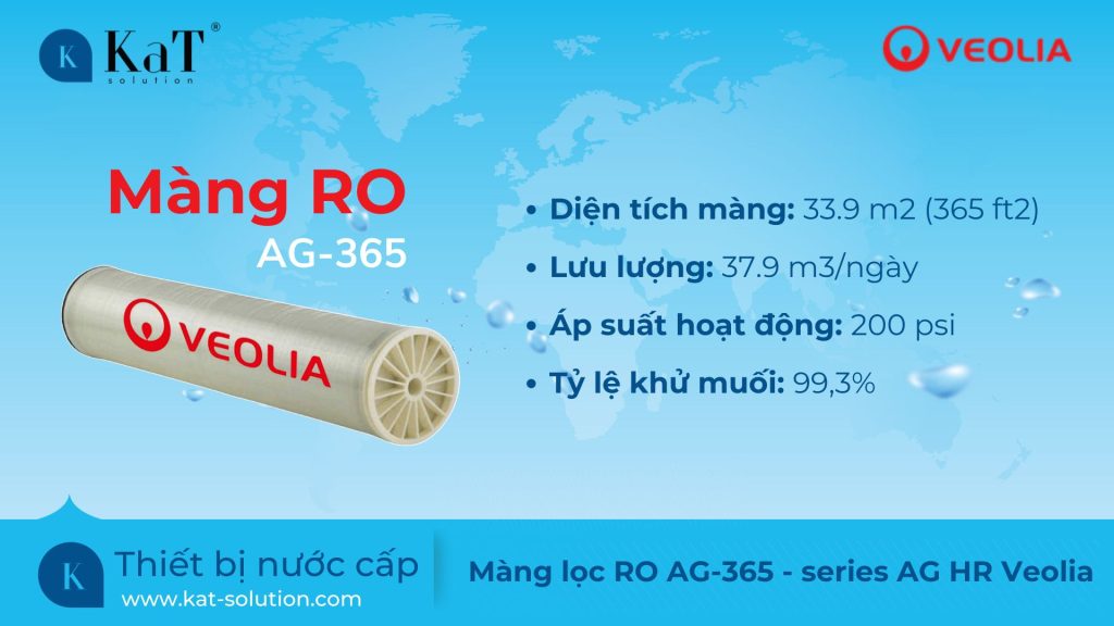 Màng lọc RO AG-365 - series AG HR Veolia