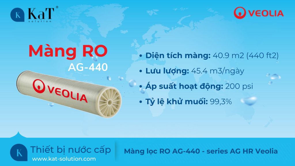 Màng lọc RO AG-440- series AG HR Veolia