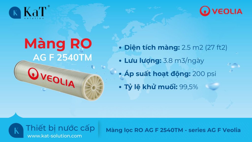 Màng lọc RO AG F 2540TM - series AG F Veolia