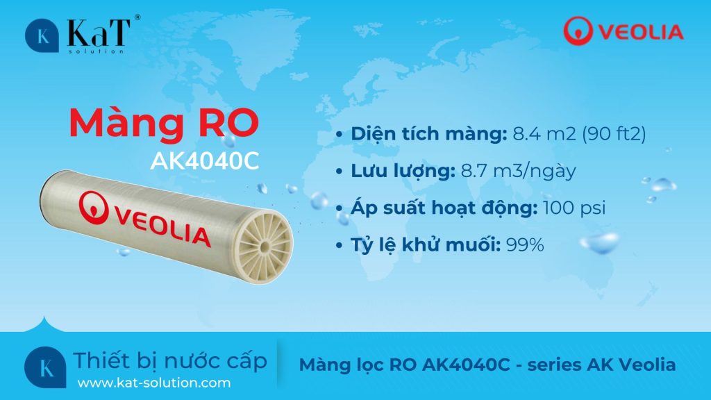 Màng lọc RO AK4040C - series AK Veolia