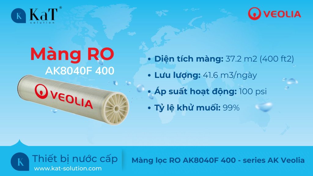 Màng lọc RO AK8040F 400 - series AK Veolia