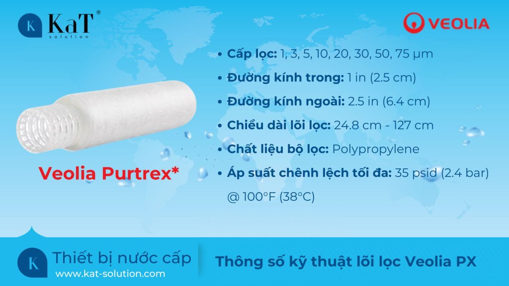 Thông số kỹ thuật lõi lọc Veolia PX