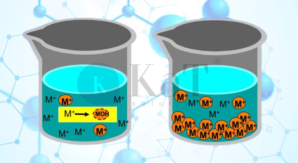 Hoa Chất khử kim loại nặng MetClear* MR2435