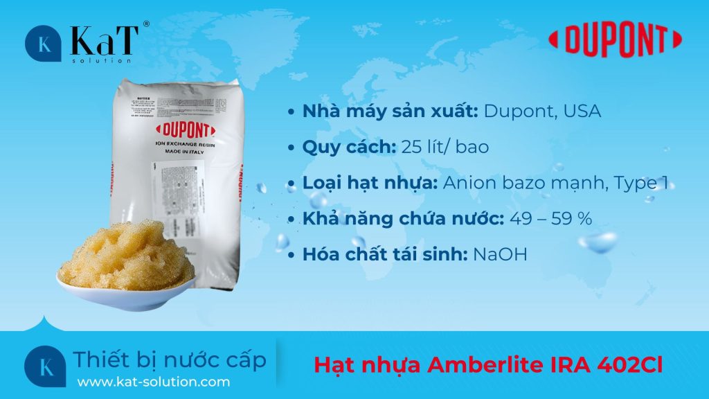 Hạt nhựa DuPont Amberlite IRA402Cl