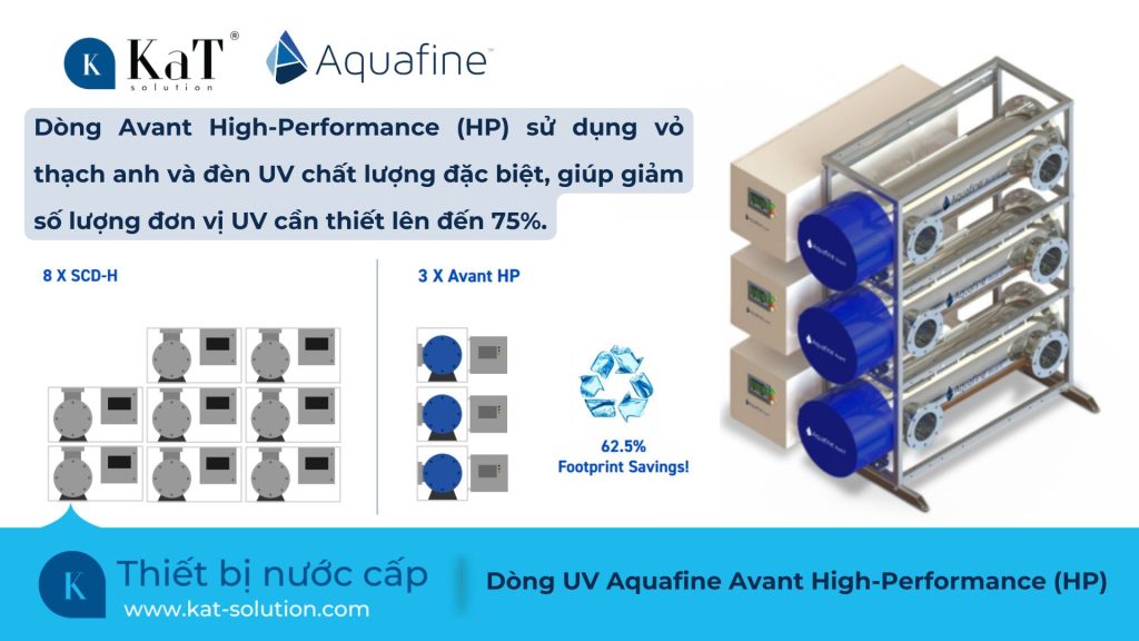 Dòng UV Aquafine Avant High-Performance (HP)