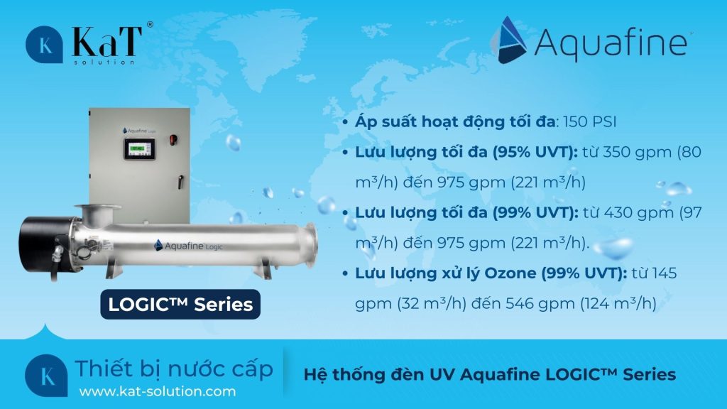 Hệ thống đèn UV Aquafine LOGIC Series