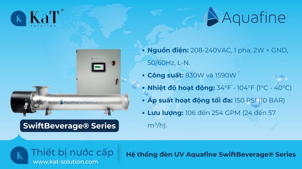 Hệ thống đèn UV Aquafine SwiftBeverage Series