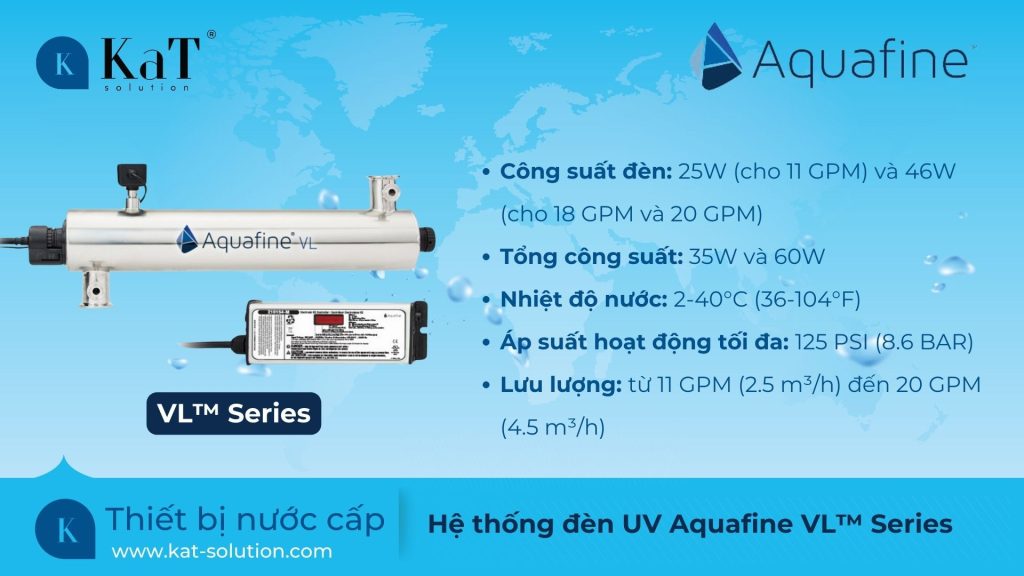 Hệ thống đèn UV Aquafine VL Series