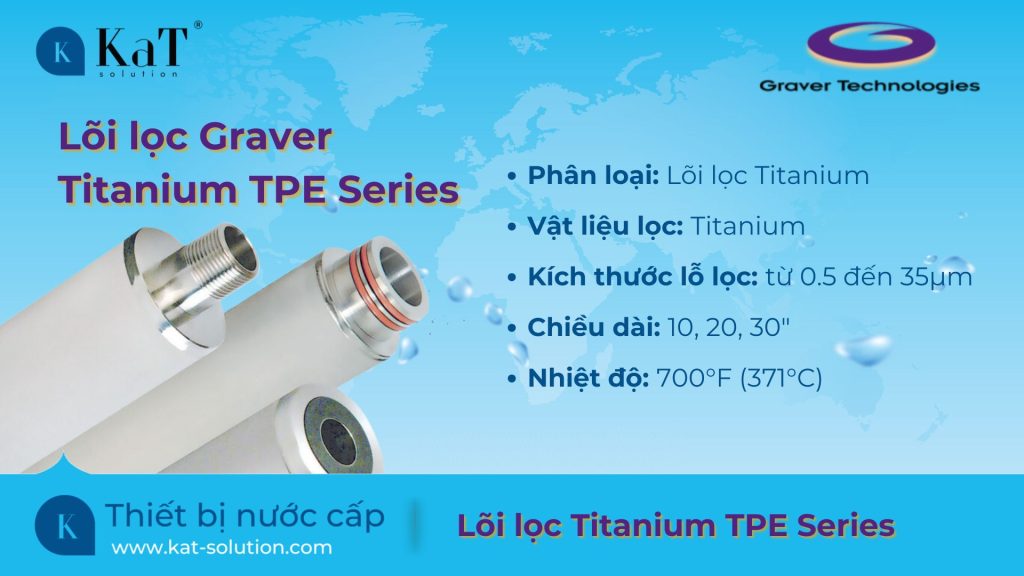 Lõi lọc Graver TPE Series