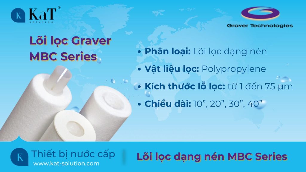 Lõi lọc Graver dạng nén MBC Series