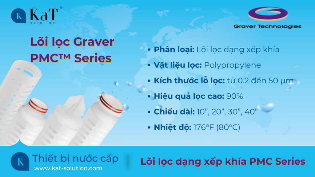 Lõi lọc Graver dạng xếp khía PMC Series