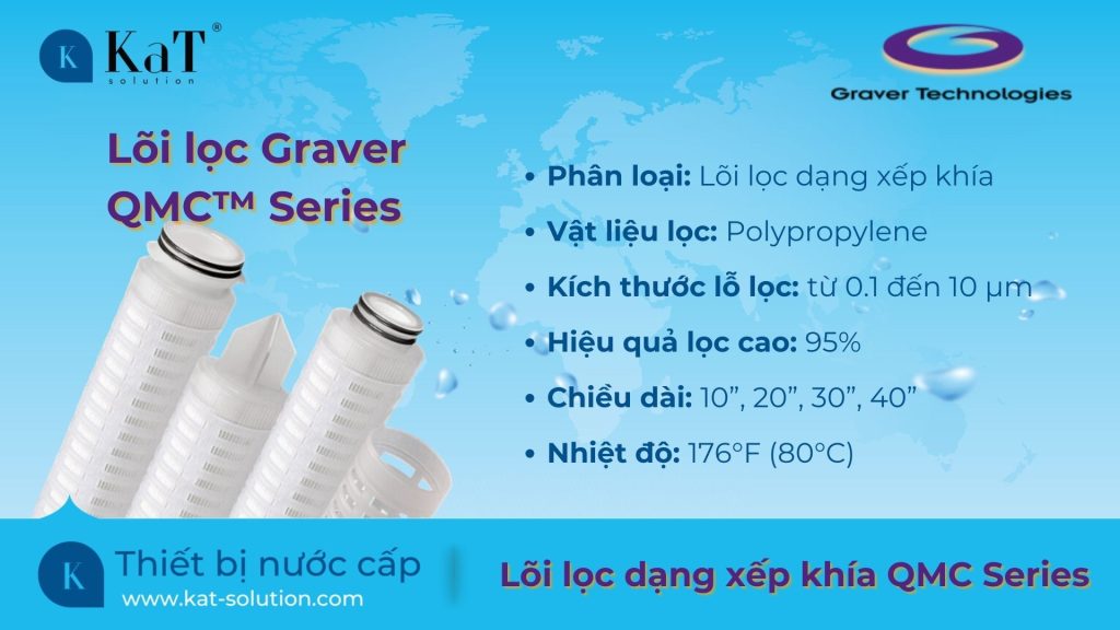 Lõi lọc Graver dạng xếp khía QMC Series