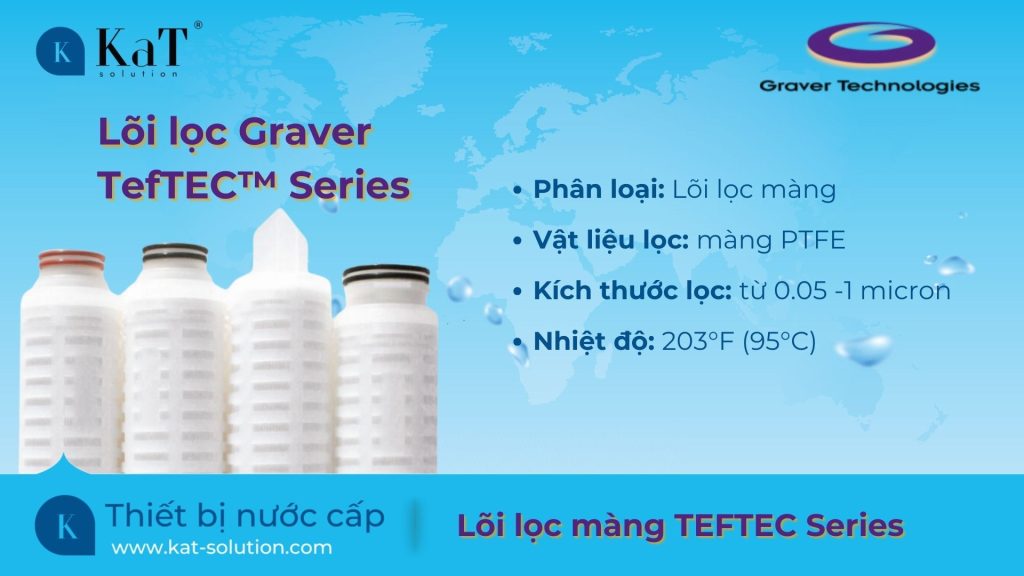 Lõi lọc màng TEFTEC Series