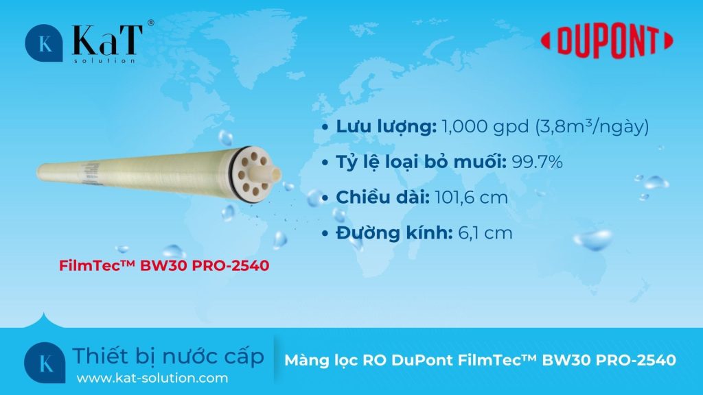 Màng lọc RO FilmTec BW30 PRO-2540