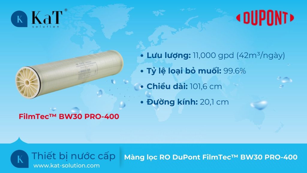 Màng lọc RO DuPont FilmTec BW30 PRO-400