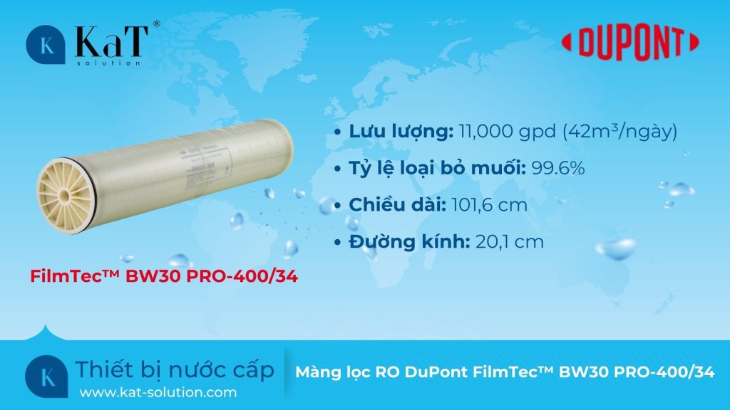 Màng lọc RO DuPont FilmTec BW30 PRO-400-34