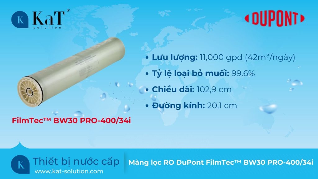 Màng lọc RO DuPont FilmTec BW30 PRO-400-34i