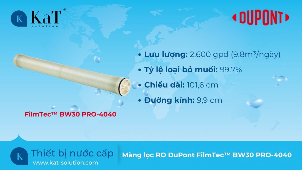 Màng lọc RO FilmTec BW30 PRO-4040