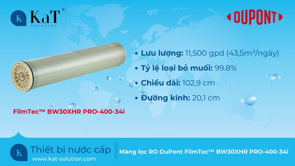 Màng lọc RO DuPont FilmTec BW30XHR PRO-400-34i