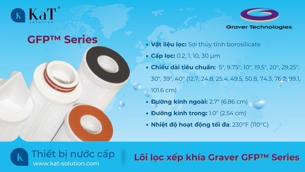 Thông số lõi lọc xếp khía Graver GFP Series