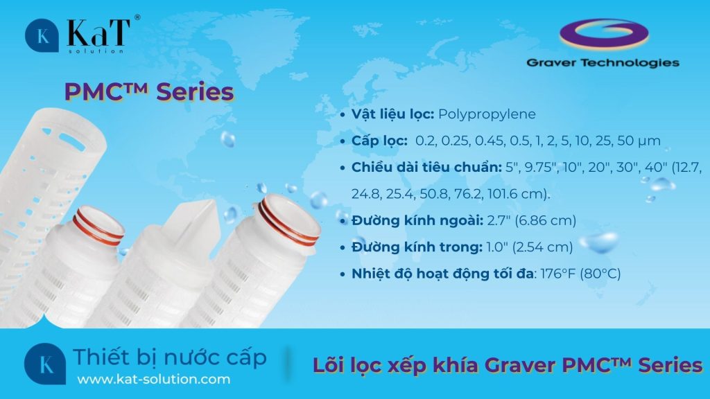 Thông số lõi lọc xếp khía Graver PMC Series