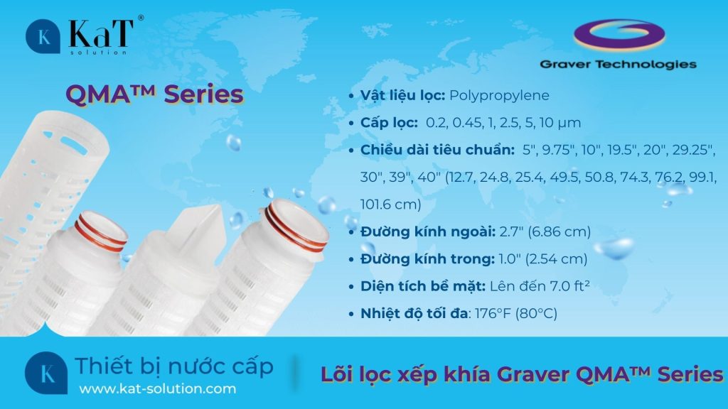 Thông số lõi lọc xếp khía Graver QMA Series