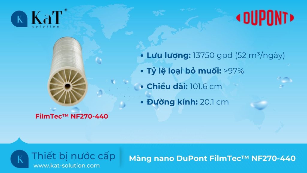 Màng nano DuPont FilmTec NF270-440