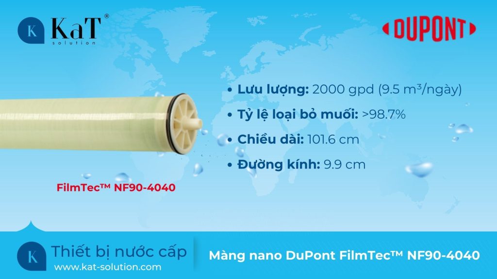 Màng nano DuPont FilmTec NF90-4040