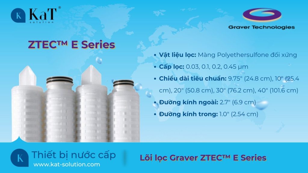 Thông số lõi lọc Graver ZTEC E Series