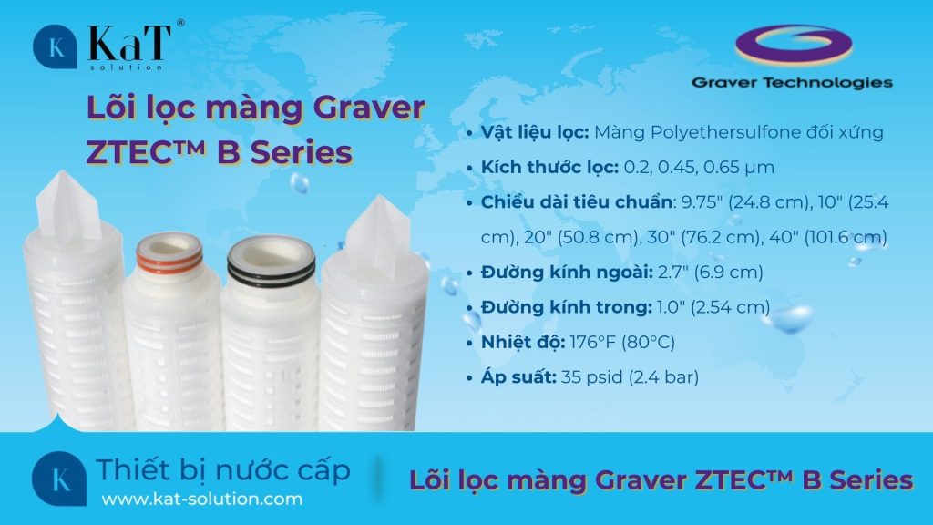 thông số Lõi lọc màng Graver ZTEC B Series