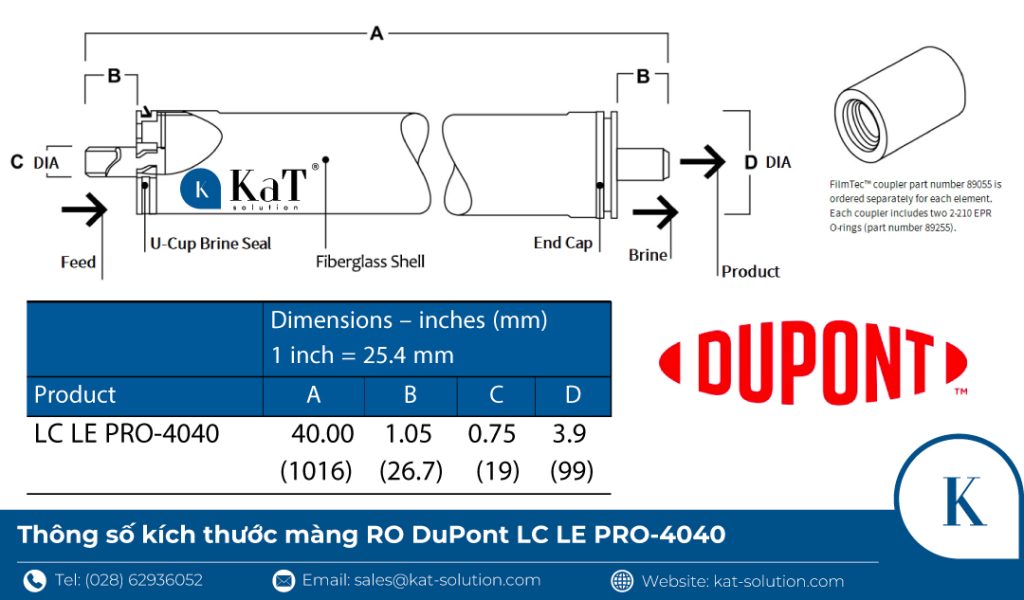 Kích thước màng lọc RO DuPont FilmTec LC LE PRO-4040