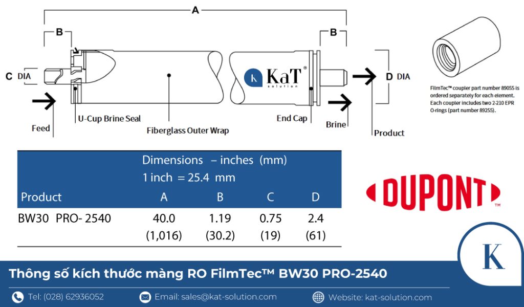 Thông số kích thước màng lọc RO FilmTec BW30 PRO-2540