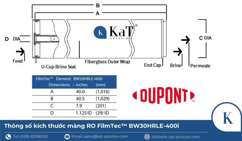 Thông số kích thước màng lọc RO DuPont FilmTec BW30HRLE-400i