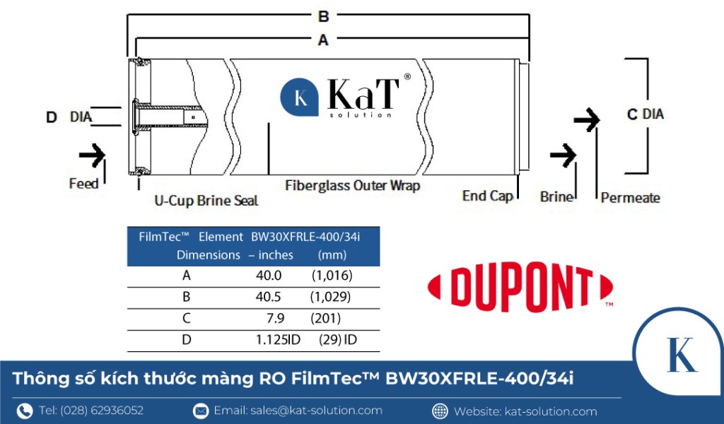 Thông số kích thước màng lọc RO DuPont FilmTec BW30XFRLE-400-34i