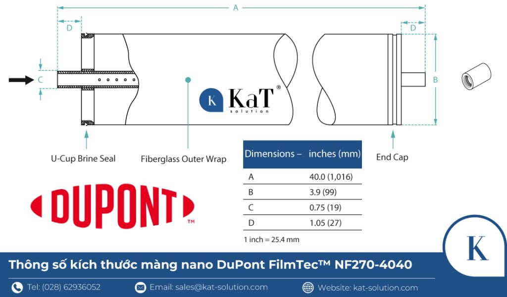 Kích thước màng nano DuPont FilmTec NF270-4040