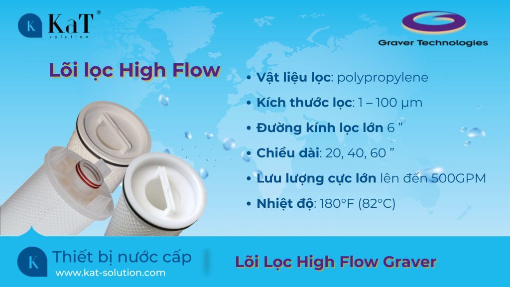 thông số lõi Lọc High Flow Graver