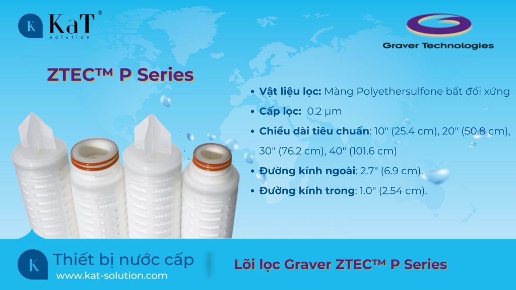 Thông số lõi lọc Graver ZTEC P Series