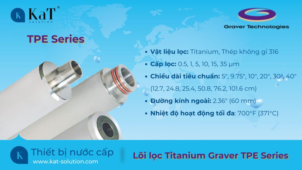 thông số lõi lọc Titanium Graver TPE Series