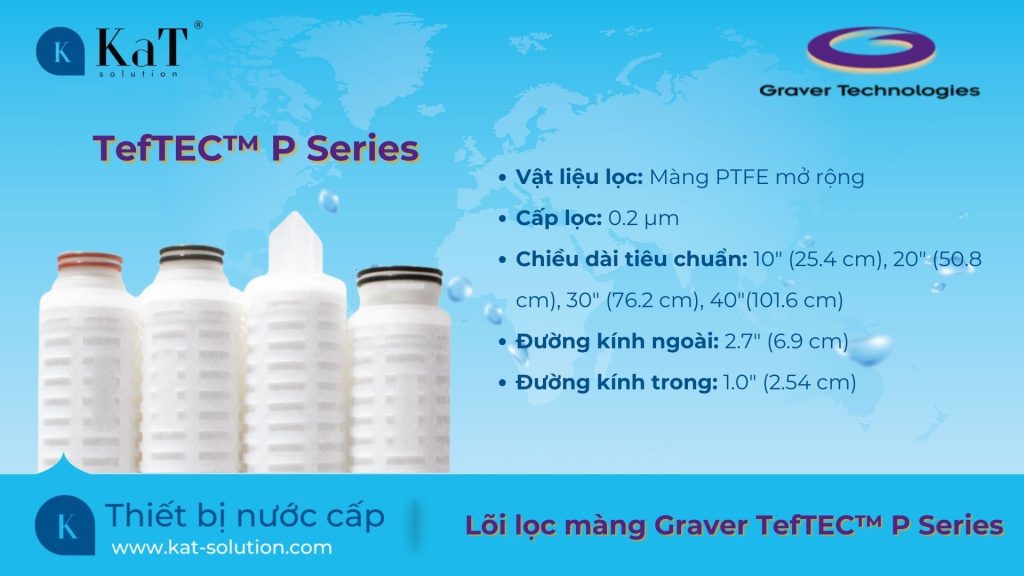 thông số lõi lọc màng Graver TefTEC P Series