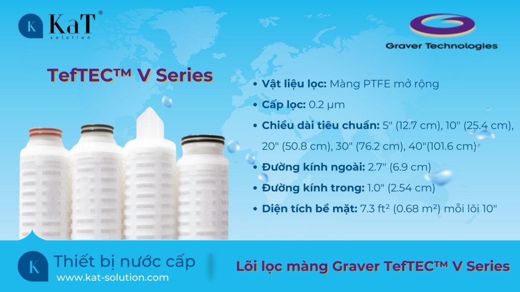 thông số lõi lọc màng Graver TefTEC V Series