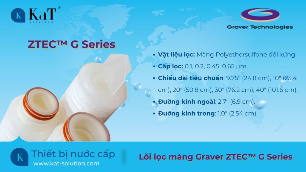 thông số lõi lọc màng Graver ZTEC G Series