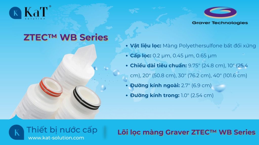 Thông số lõi lọc màng Graver ZTEC WB Series