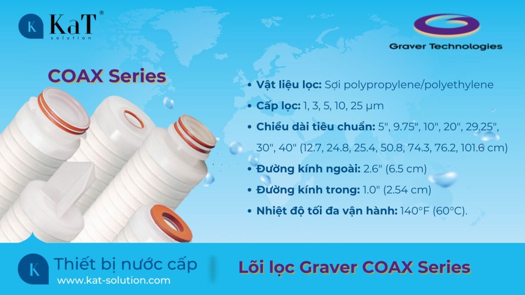 thông số lõi lọc nén Graver COAX Series