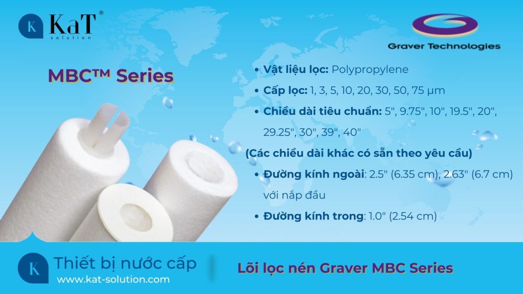 thông số lõi lọc nén Graver MBC Series