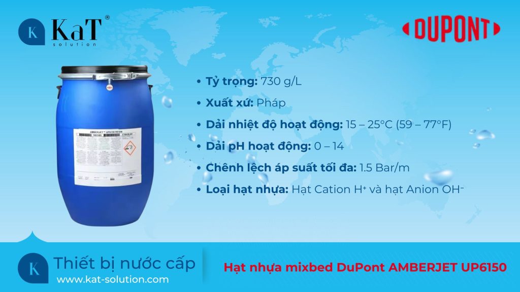 Thông tin Hạt nhựa mixbed DuPont AMBERJET UP6150