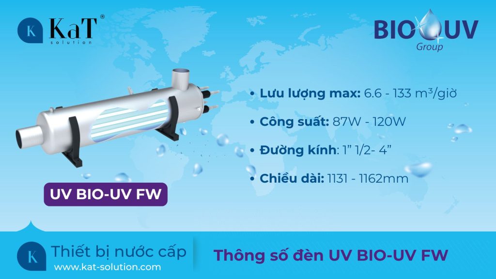 Thông số đèn UV BIO-UV FW