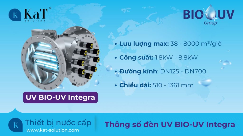 Thông số đèn UV BIO-UV Integra