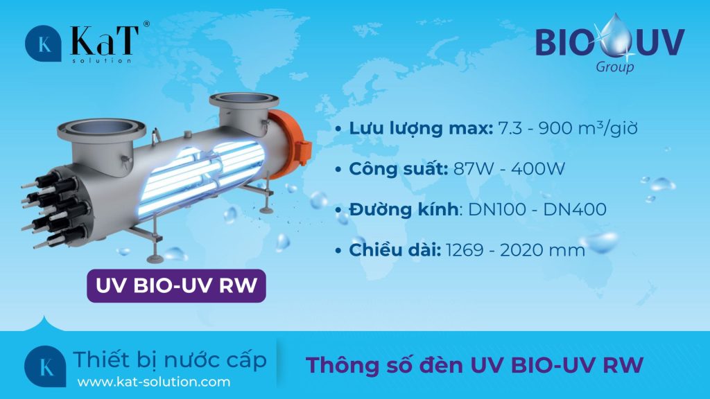 Thông số đèn UV BIO-UV RW