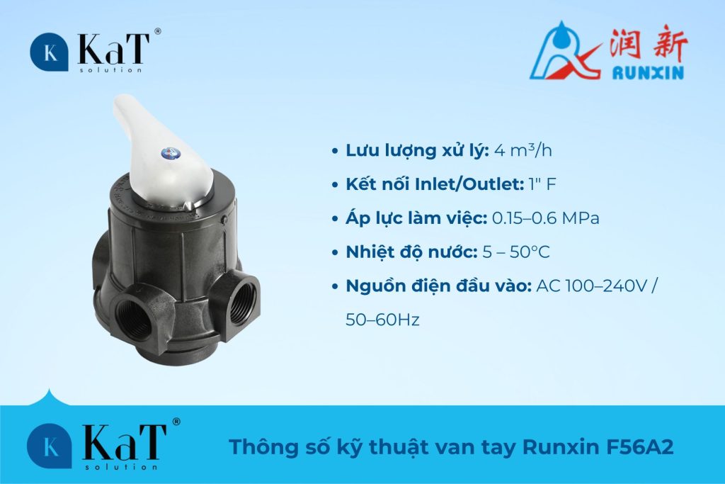 Thông số kỹ thuật van tay runxin F56A2