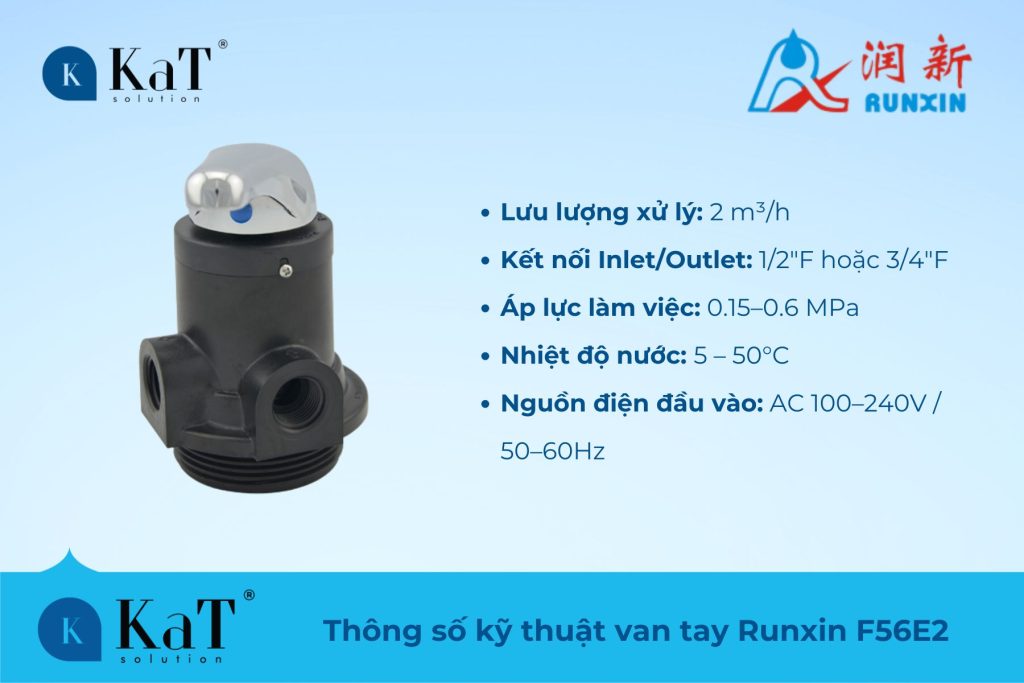 Thông số kỹ thuật van tay runxin F56E2
